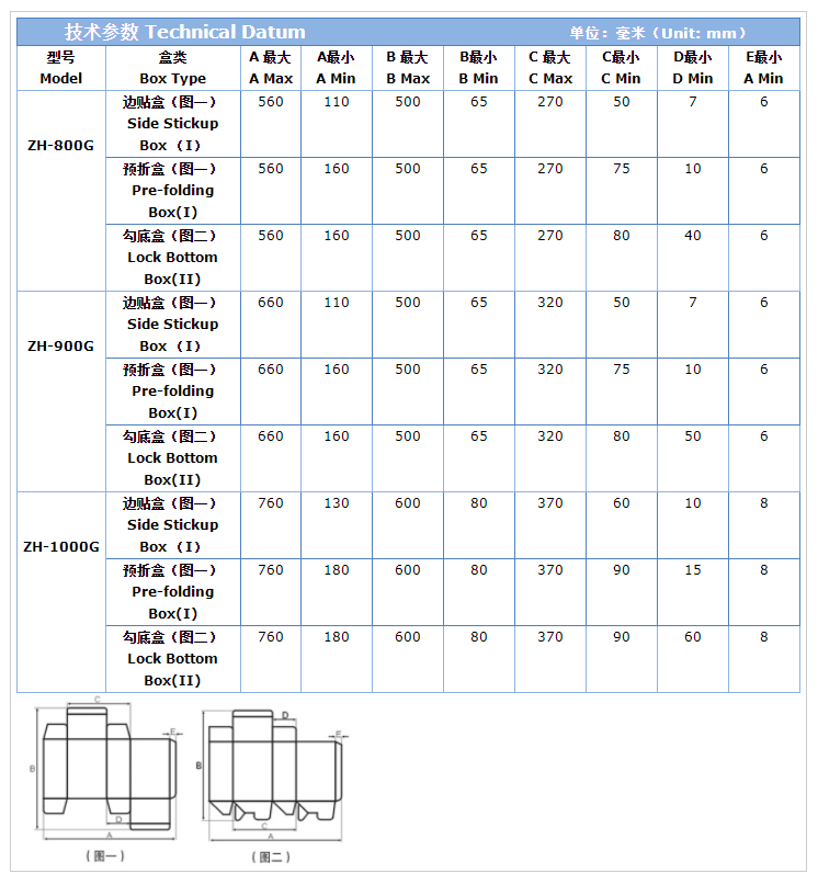 ZH-800G box